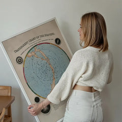 Transparent Chart of the Heavens art print held up against a living room wall