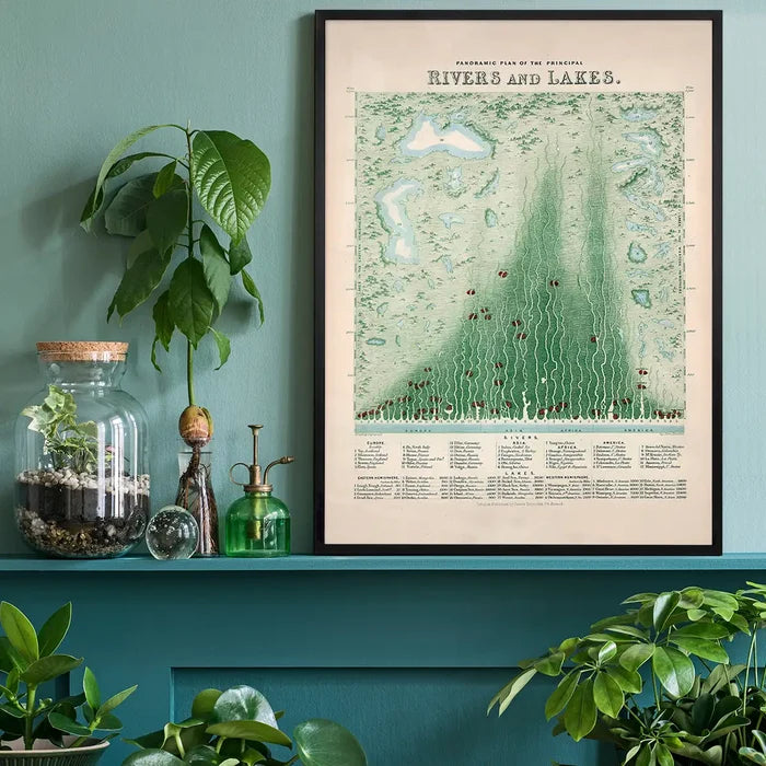 Panoramic plan of the principal rivers and lakes art print, educational poster black framed on a living room shelf