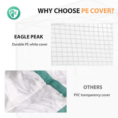 10X10 Replacement Top cover of Walk in Greenhouse with Polyester Reinforced Corners - Eagle Peak Custom Canopy Tent