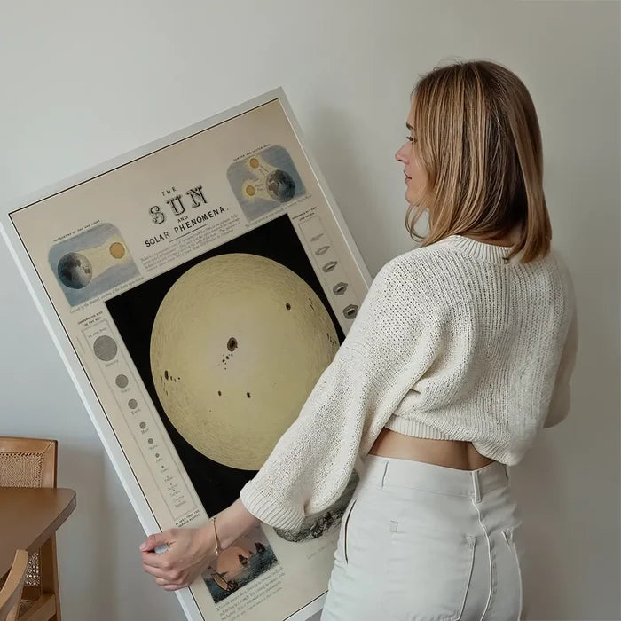 The Sun and solar phenomena art print held up against a living room wall