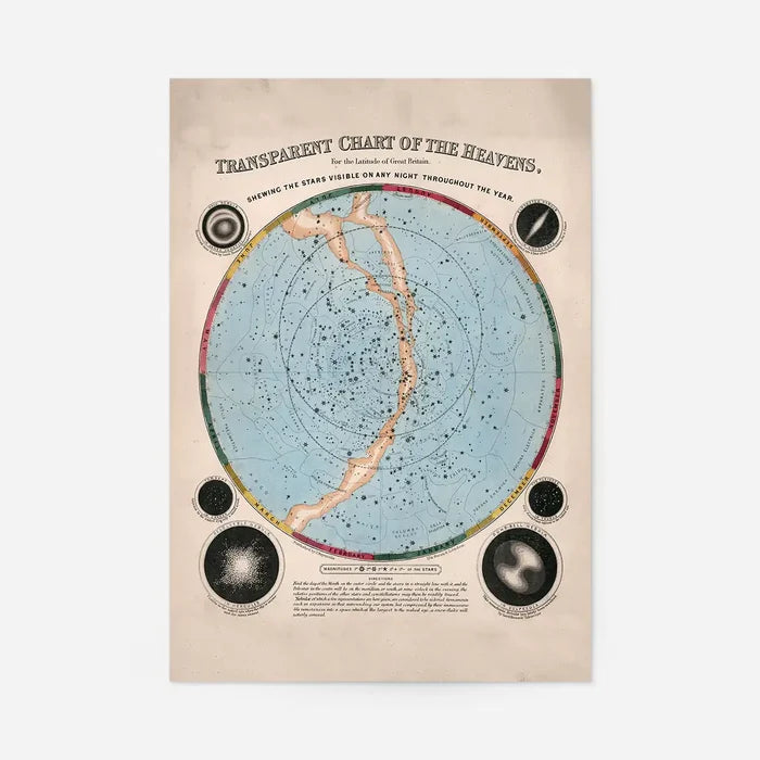 Transparent Chart of the Heavens art print, educational poster, unframed