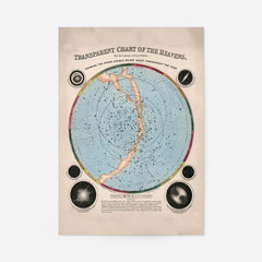 Transparent Chart of the Heavens art print, educational poster, unframed