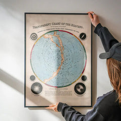Transparent Chart of the Heavens art print being hung on a wall in a black frame